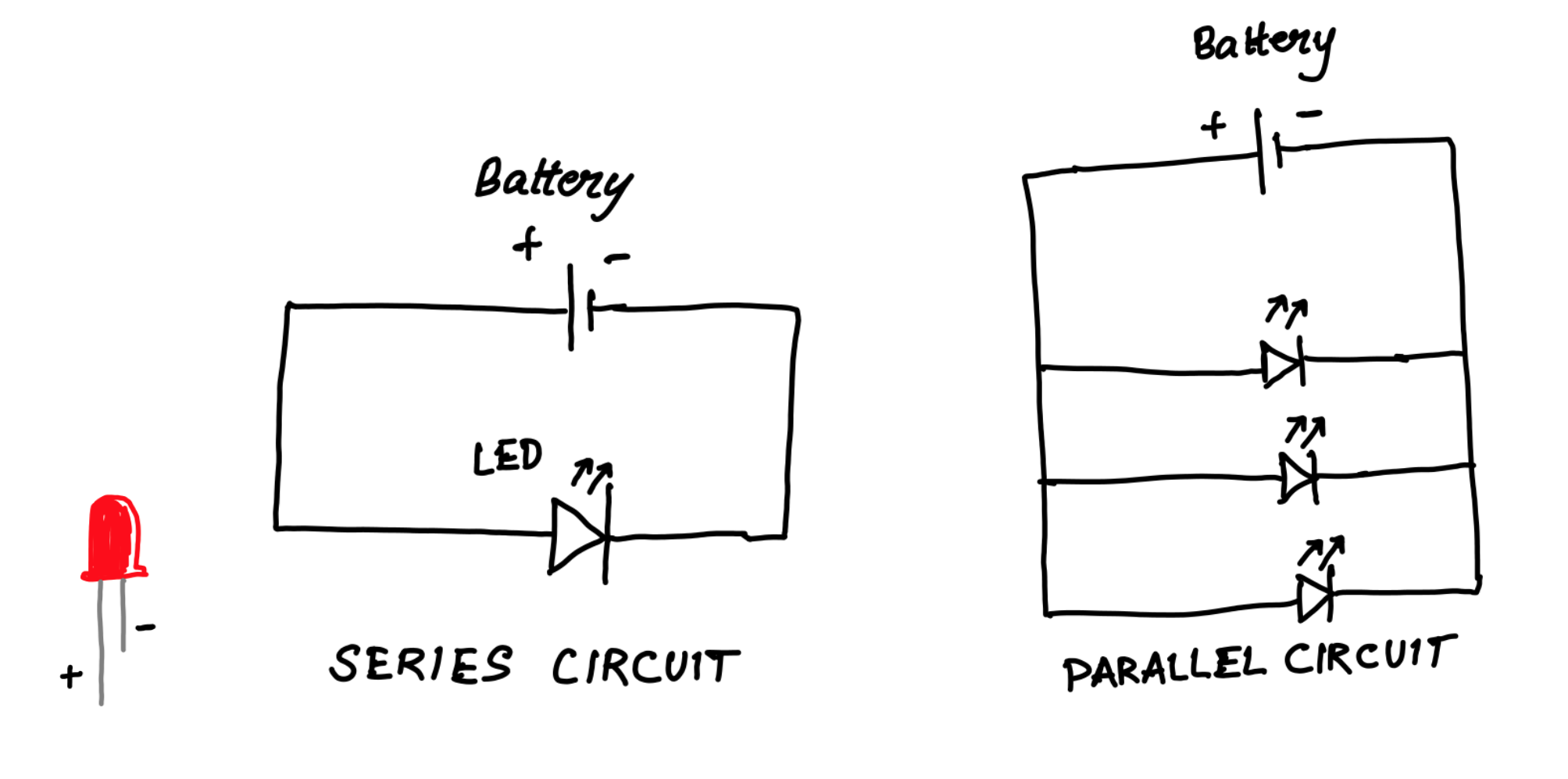 Paper Circuits